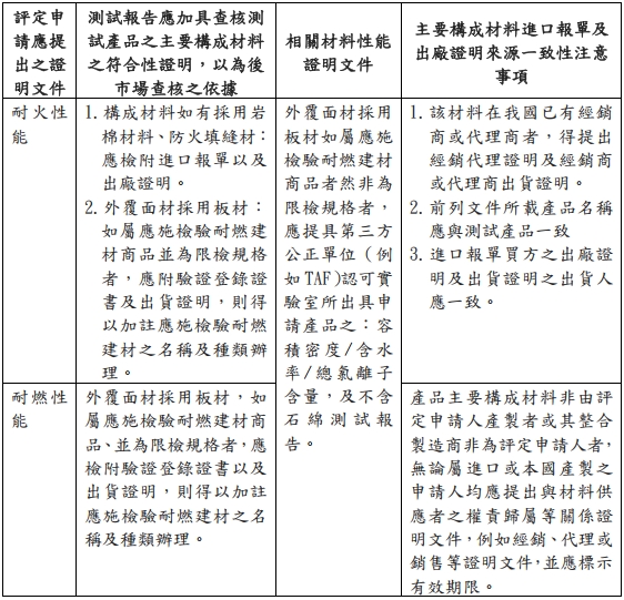 1140815-公告圖.jpg
